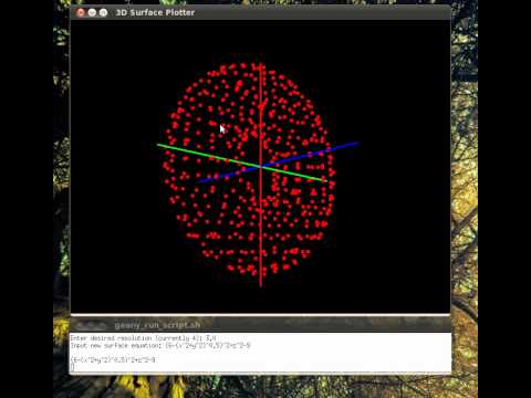 3D Surface Plotter