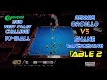 #7 - Dennis ORCOLLO vs Shane VanBOENING / 2018 West Coast Challenge 10-Ball!