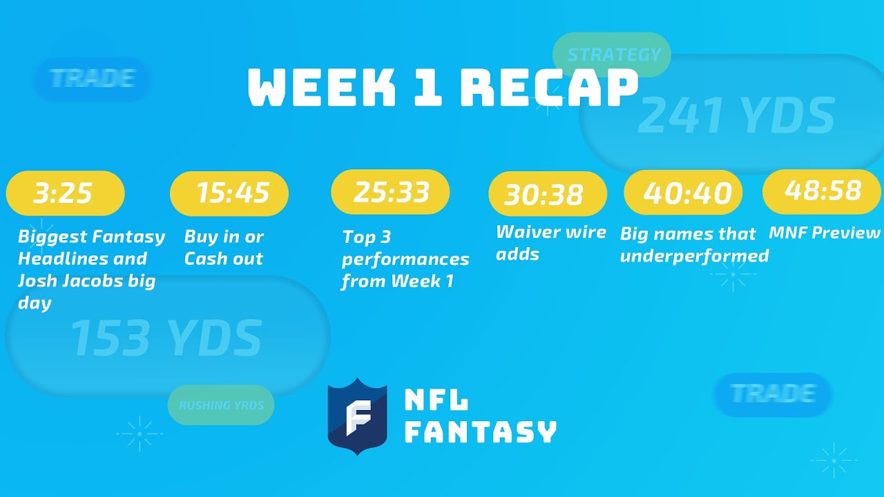 Week 1 Recap: Buy or Bail? Top 3 Performances, Waiver Wire Adds | NFL Fantasy Football Show