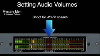 Setting Audio Levels For Your Film