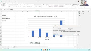 2022 June - Activity 4 - Spreadsheets (Part 2) - Edexcel IGCSE ICT Practical Exam