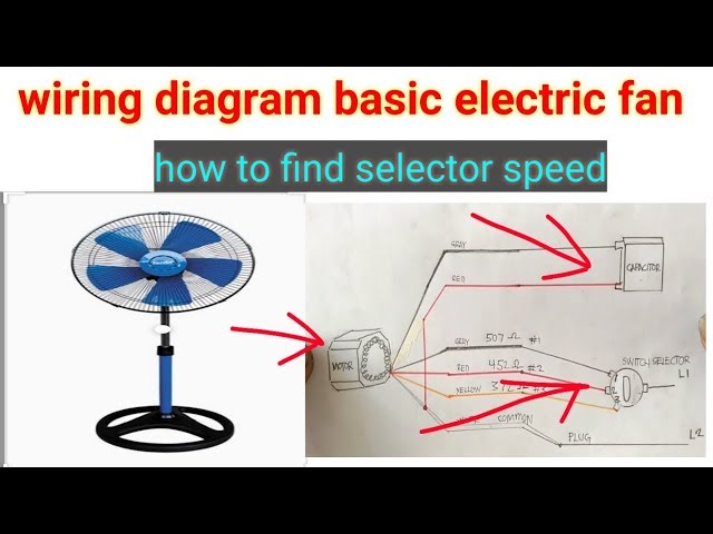 Wiring Diagram Electric Fan Basic