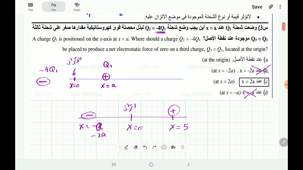 ايجاد موضع الاتزان بين الشحنات الكهربائية