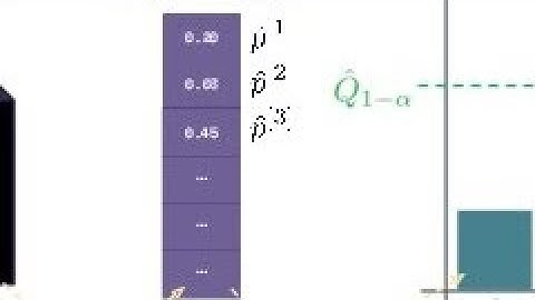 How to create a cumulative exam record part two