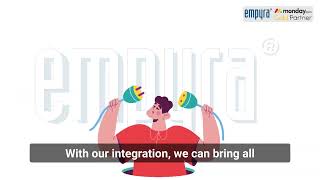 Mondaycom U0026 Power Bi Integration By Empyra