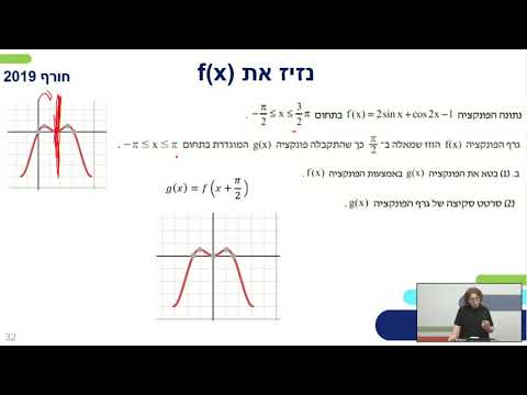 וִידֵאוֹ: האם לריבוע יש סימטריה של חצי סיבוב?