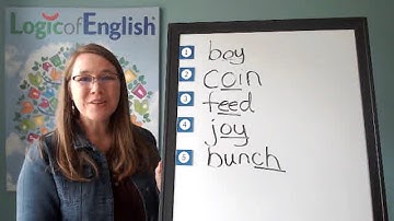 L53 Foundations Spelling Analysis