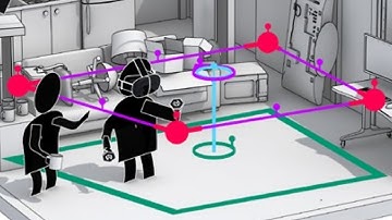 Hover Junkers Space Requirements