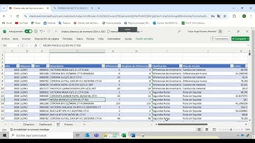 TRUCO PARA MOSTRAR COLUMNAS OCULTAS EN EXCEL