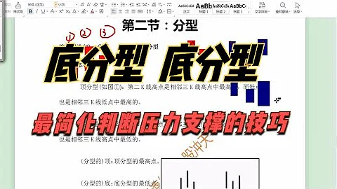 缠论基础2：分型，顶分型，顶分型，最简化的判断压力支撑的方法 - 天天要闻
