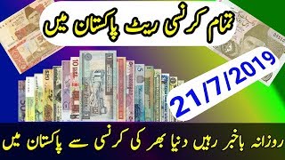 Turkish lira rate today | turkish lira rate in pakistan today | turkish lira rate in india | lira