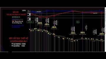 [13] Hướng dẫn vẽ biểu đồ vận tốc xe chạy - Đồ án đường