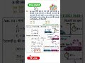Ssc Gd mathe #SSCGD#SSCGD2026#SSCGDExam#SSC#GeneralDuty