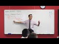 Induction Proofs in Mathematics Extension