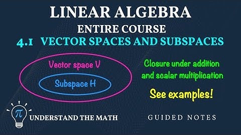 Master Vector Spaces and Subspaces: Definitions, Rules, and Examples