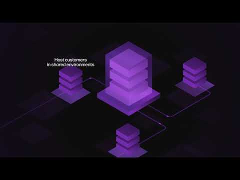 The Future of SPLA Compliance & Licensing