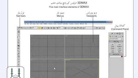 Introduction to 3D Studio Max  in Urdu Part 2