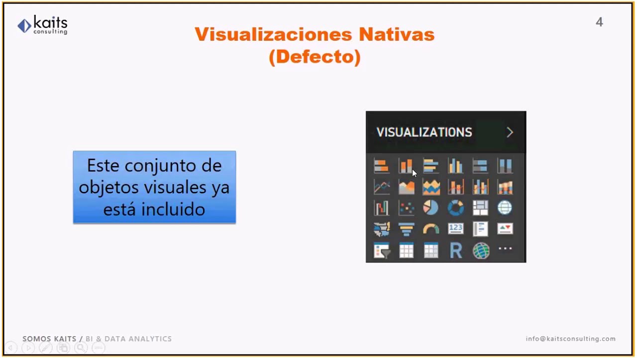 Visualizaciones Nativas VS Custom Visuals en Power BI - YouTube