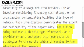 The Market Power of Platform-Mediated Networks  Case Solution & Analysis Caseism.com