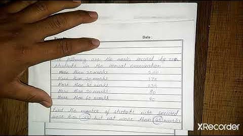 M.com sem 3 statistical techniques( interpretation & extrapolation) L-5