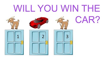 Mind Puzzle - The Monty Hall Problem