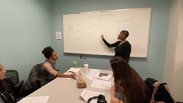 Breakthrough Mock Teaching Video