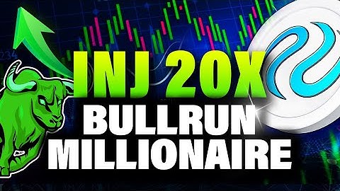 How Many Injective INJ to Become a Crypto Millionaire?