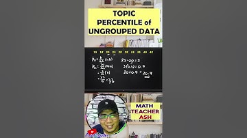 Data Mastery: Exploring Percentiles for Ungrouped Data | Statistical Analysis Guide