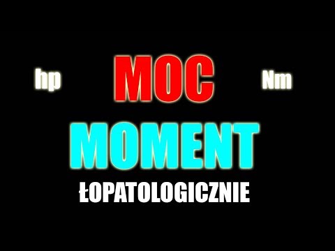 Wideo: Co To Jest Moment Obrotowy