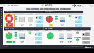 Datacer Global Vue Tutorial