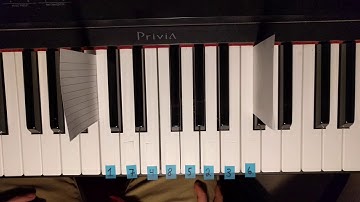 Merge Sort Video (Jay Maxwell & Ian Matheson)