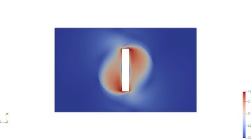 Simple Rotating Plate in Channel using OpenFOAM MRF