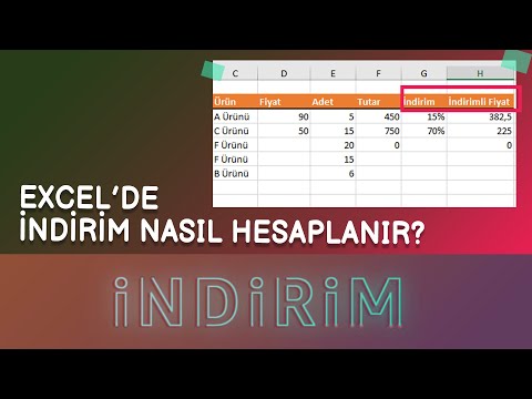 Video: Satış indirimleri ne tür bir hesaptır?