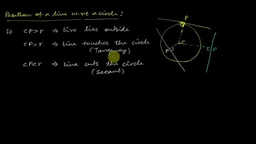Lecture 7: Position of a line w.r.t. circle, condition of tangent by Shobhit Sir