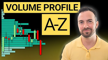 VOLUME PROFILE: The Ultimate Day Trading Guide for 2026 (Full Training – Chapters 1–10)