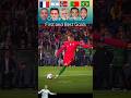 Cristiano Ronaldo's  First and Best Goals #shorts #trending