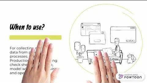 check sheet and histogram