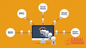 Saral Infosoft | Website Designing Company in Kalyan, Dombivli & Thane