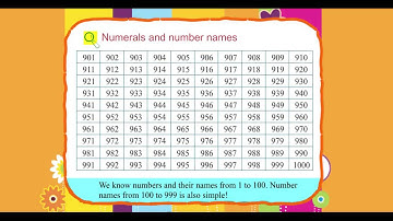 Explore Math Class 2, Unit 02, 04 Numerals and number names