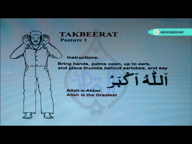 Learn Namaz with Pictures and English Translation | Step by Step
