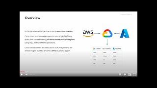 BigQuery Omni cross cloud queries demo