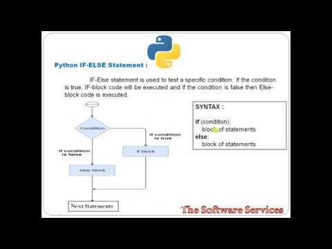 41 Python IF ELSE Statement in Telugu - YouTube