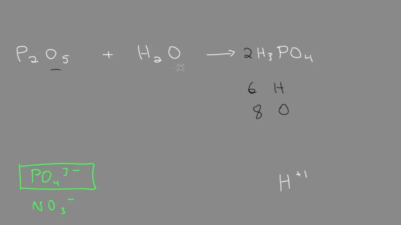 Synthesis Reaction NonMetallic Oxide + Water YouTube