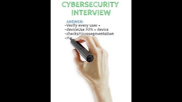 🔐 Zero Trust is the future of enterprise security!
