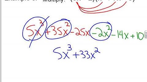 Algebra 1 Unit 5 Lesson 3 Multiplying Polynomials