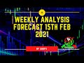 Weekly Analysis Forecast 15th feb 2021 by AUKFX.
