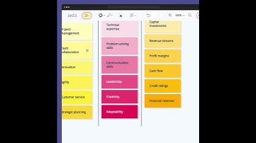 💡Elevate your business strategy to new heights with Jeda.ai
