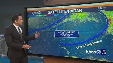 Light and variable winds kick off the new  week