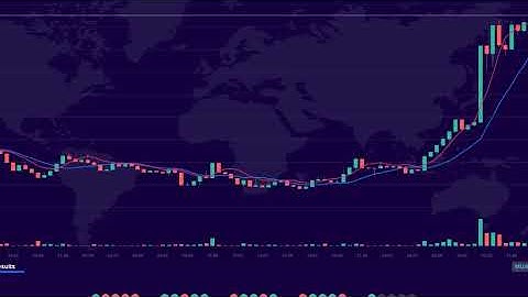 Đã rút rút 100$  từ WEFINEX về tài khoản ngân hàng với số vốn 50$