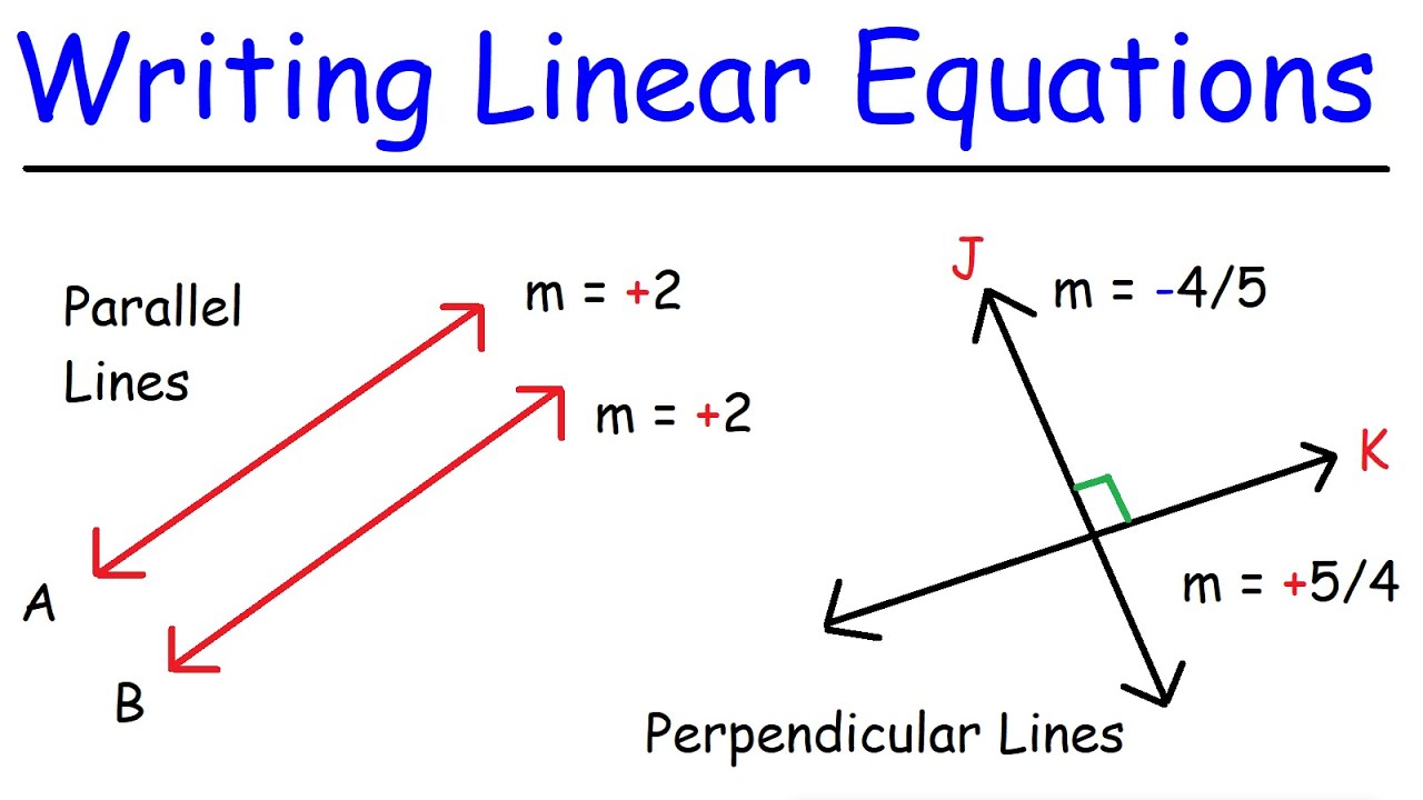 How To Write a Linear Equation From a Function Table - YouTube